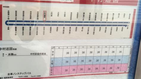 大門通|「大門通東」(バス停)の時刻表/アクセス/地点情報/地図